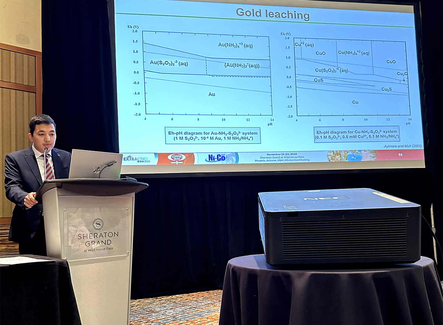 Extraction 2025 – the world’s premier conference in the copper industry