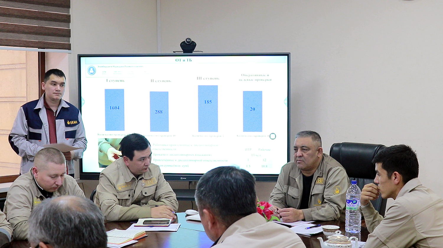 МОФ: обсуждены итоги 10 месяцев